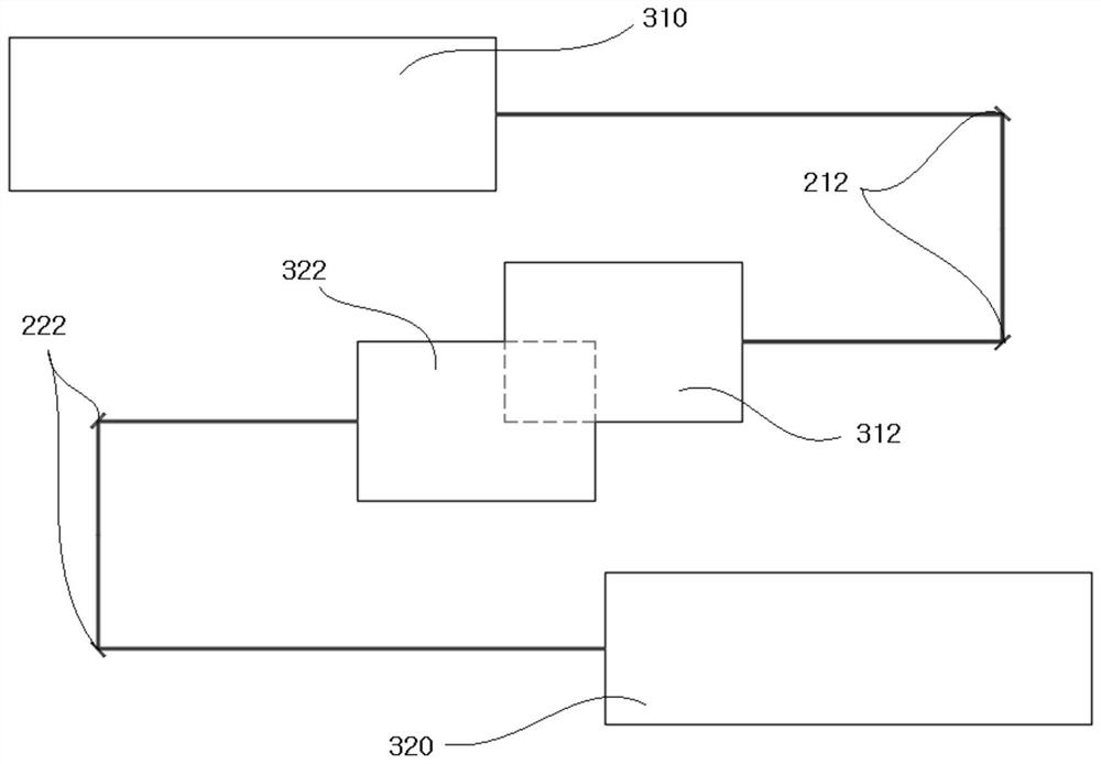 Dual scanner three-dimensional printer using selective laser sintering