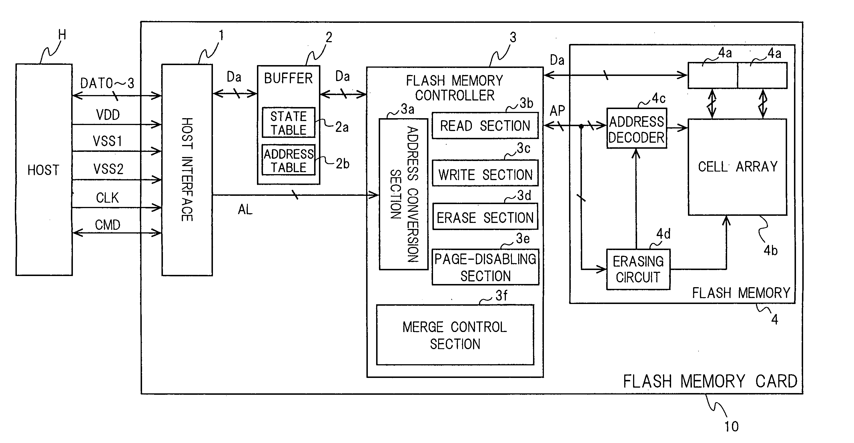 Flash memory apparatus and method for merging stored data items