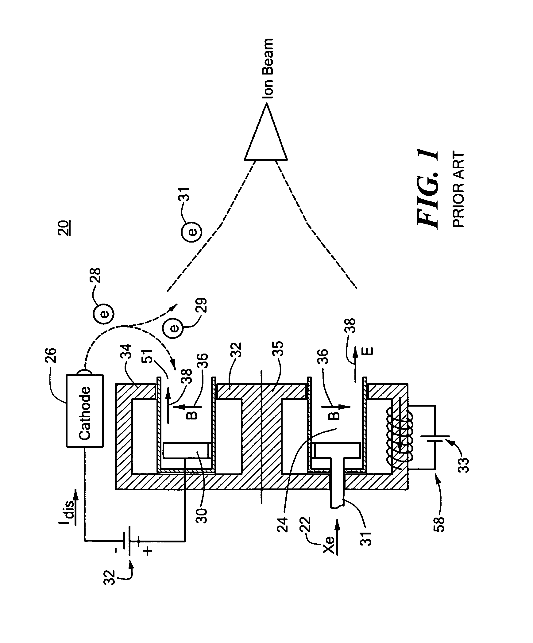 Combined radio frequency and hall effect ion source and plasma accelerator system