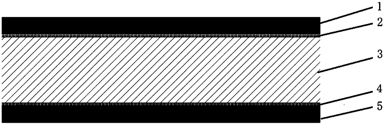 Composite material, automobile spare tire cover and preparation method thereof