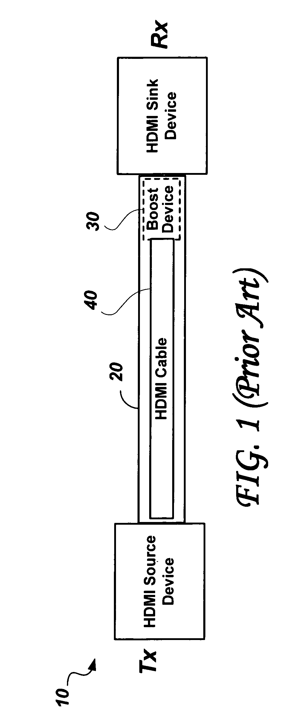 Self calibrating cable for a high definition digital video interface