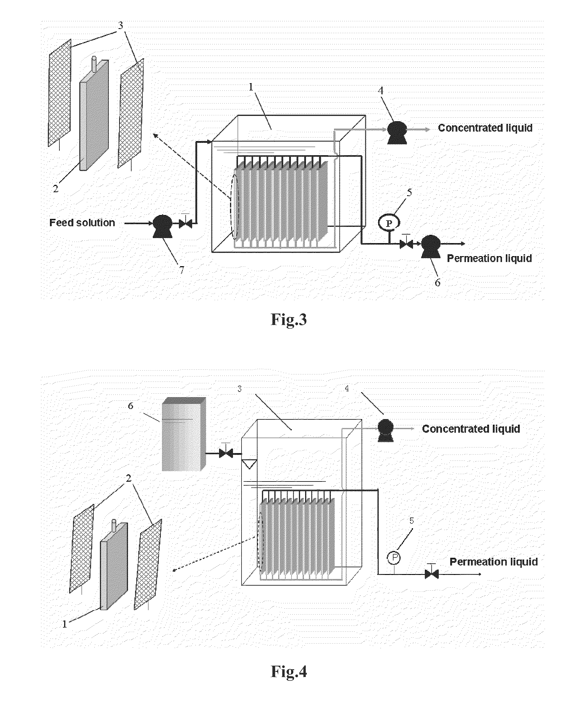 Method, equipment and specific drawer for membrane separation utilizing concentration polarization