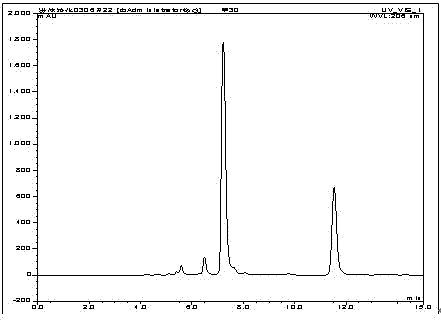 Strain for biosynthesis of 3beta, 7alpha, 15alpha-trihydroxyandrost-5-ene-17-one and application thereof