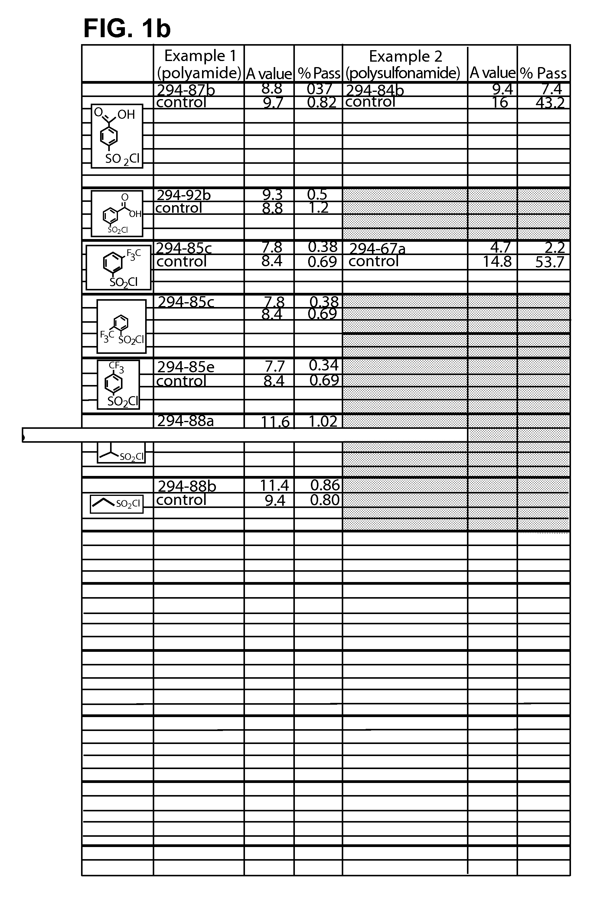 Polyamide matrices and methods for their preparation and use