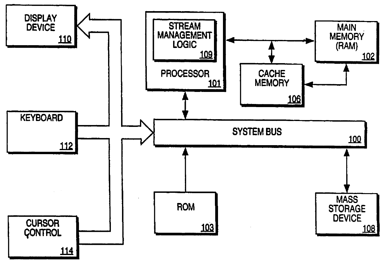 Processor and method for speculatively executing instructions from multiple instruction streams indicated by a branch instruction