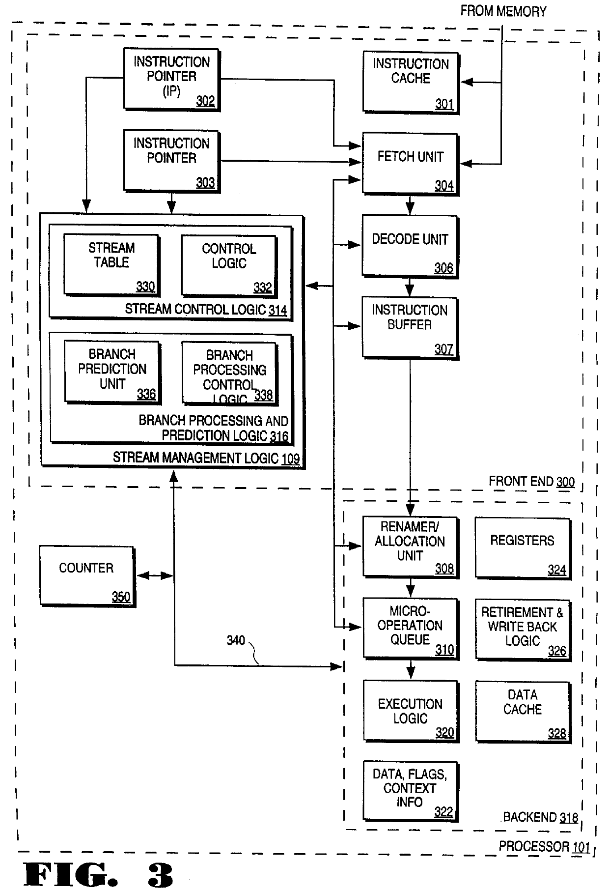 Processor and method for speculatively executing instructions from multiple instruction streams indicated by a branch instruction