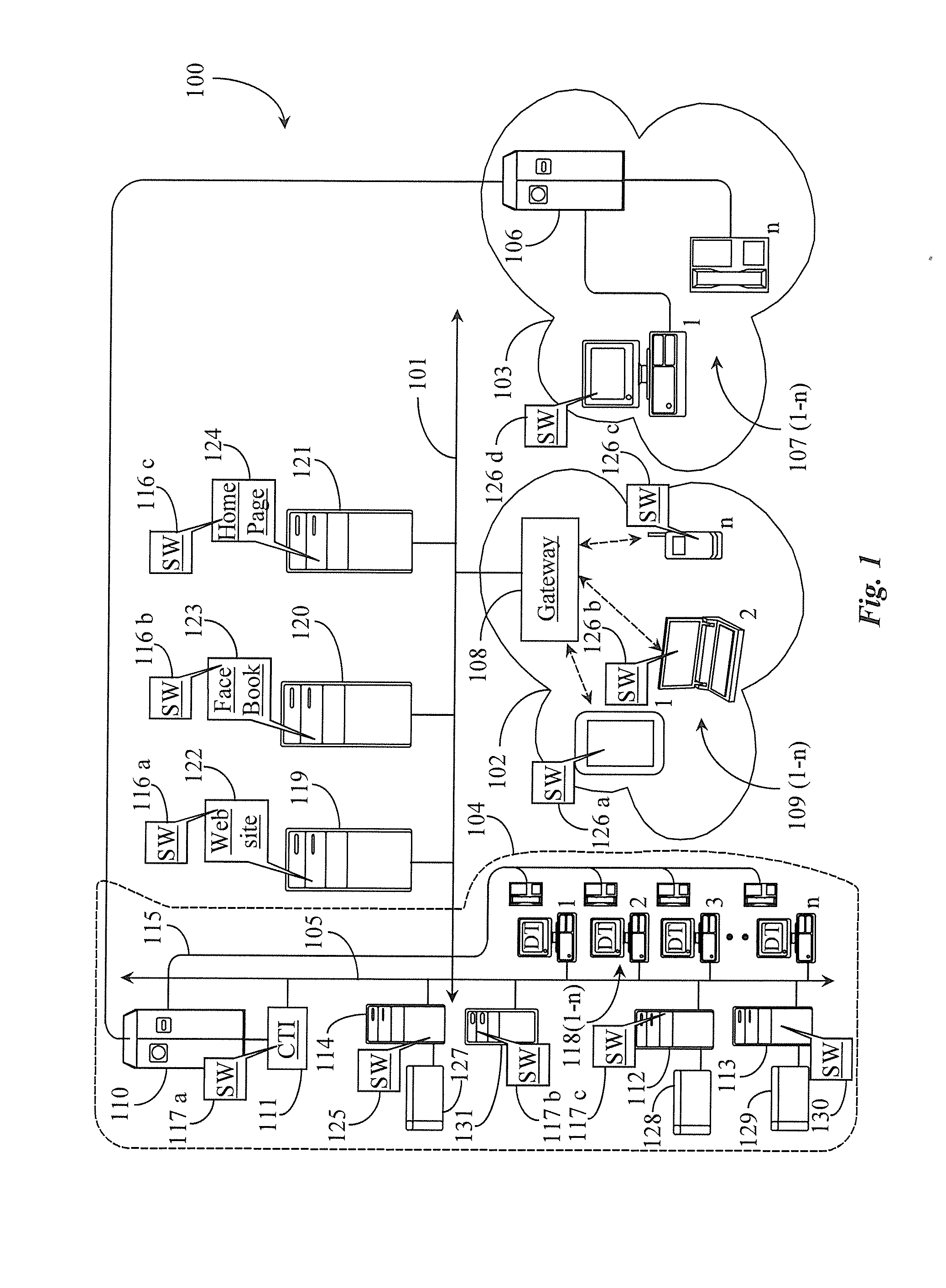 Interaction request processing according to client pre-configured schedule