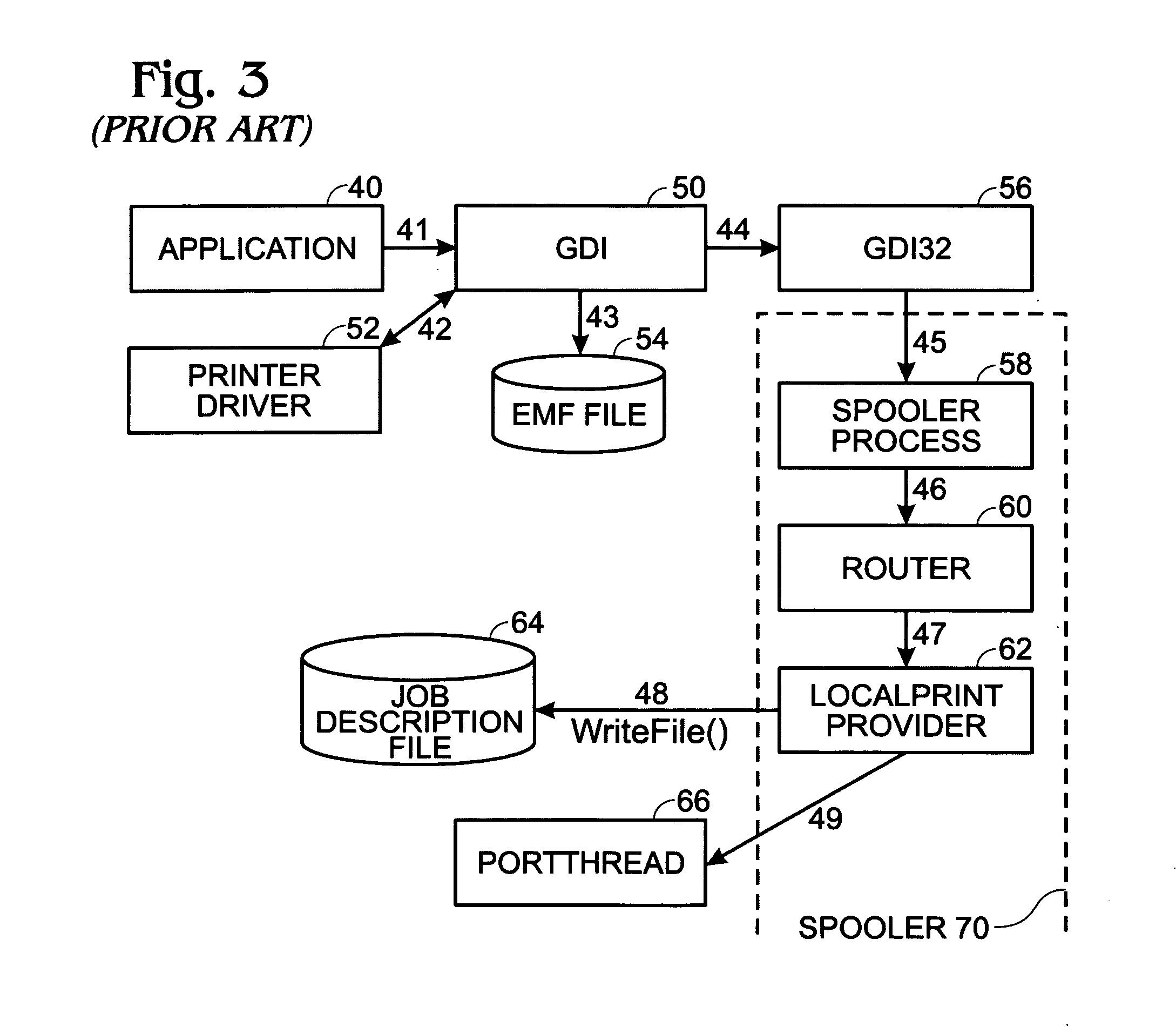 Selective graphic instance rendering