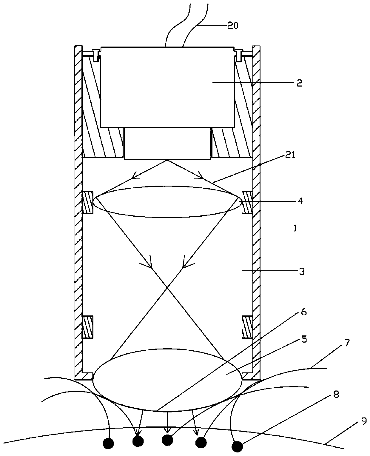 Light source coupled irradiation device for hair growth