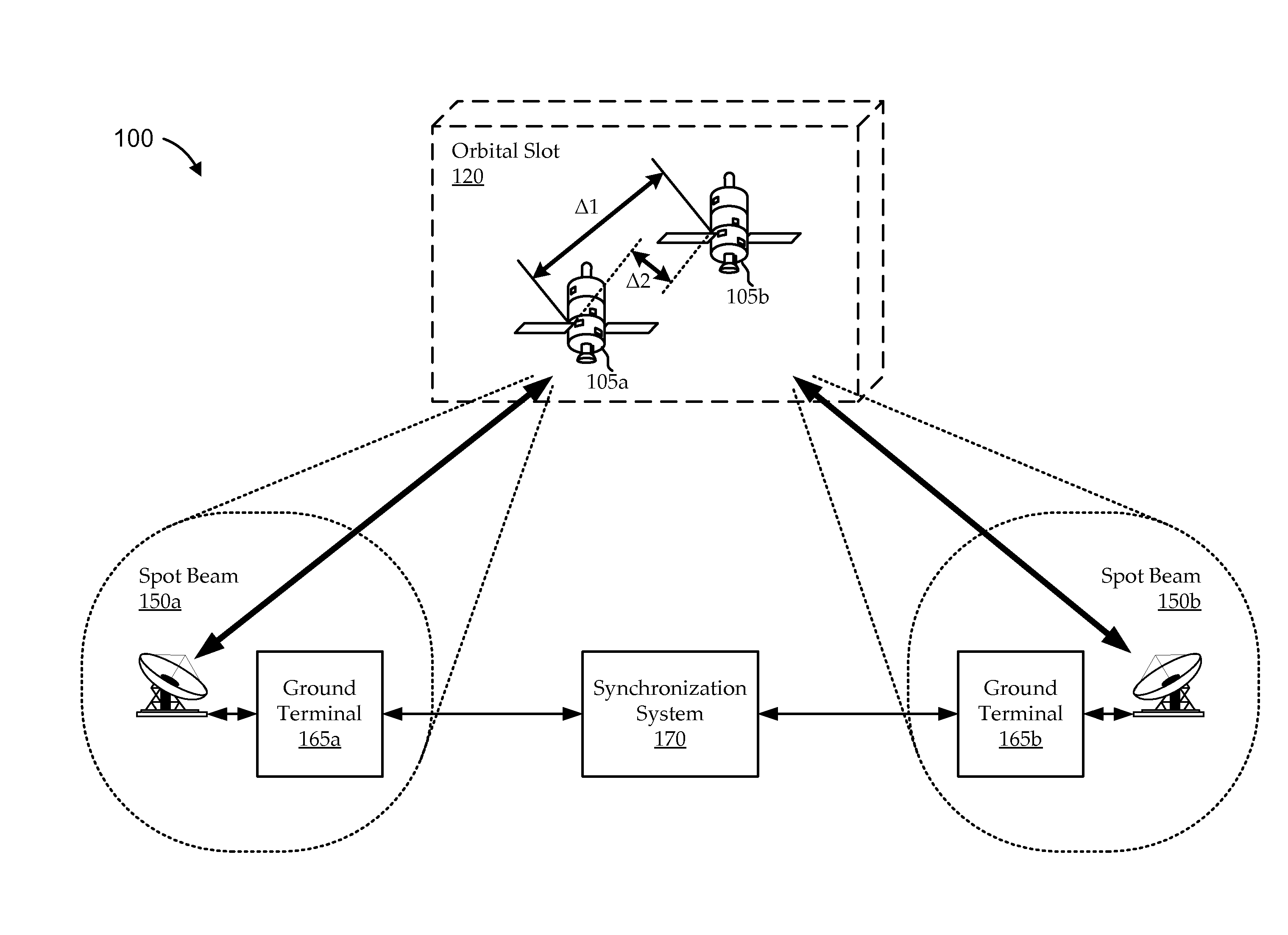 Tandem satellite frame synchronization