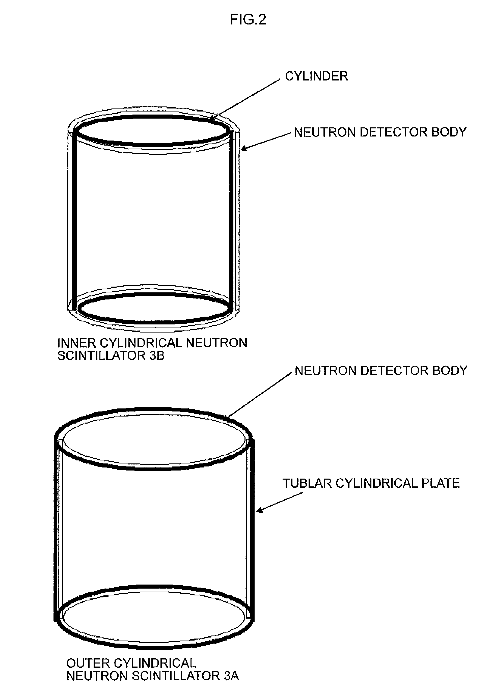 Neutron detector