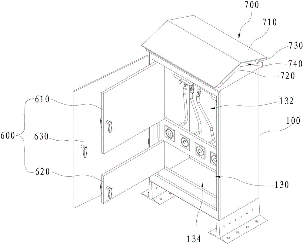 Dynamo van inlet box