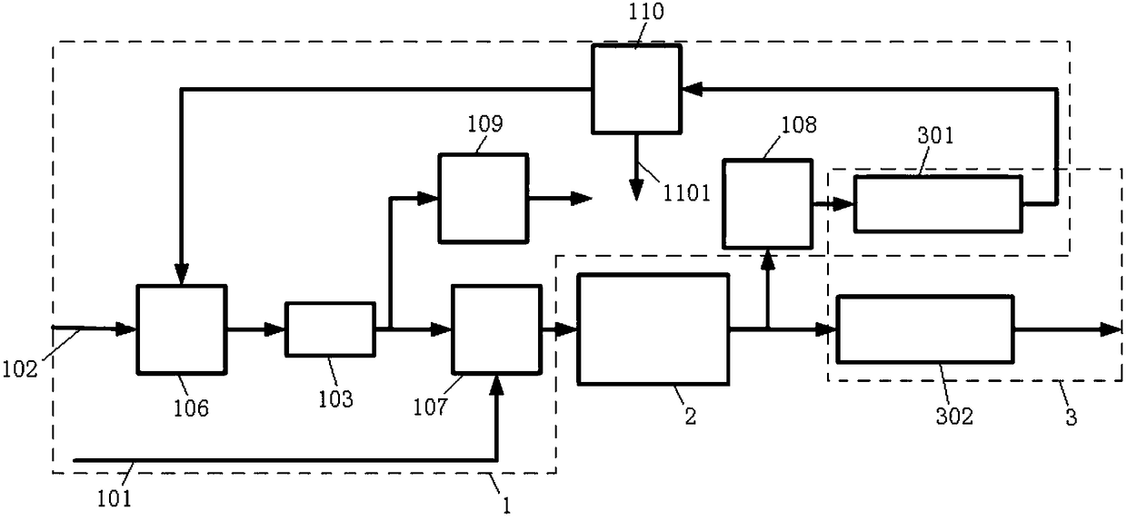 Sampling flow control device and gas analyzer