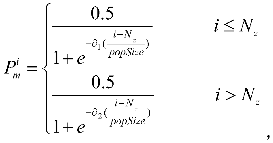 Calculation Method of Residual Static Correction Based on Genetic Algorithm