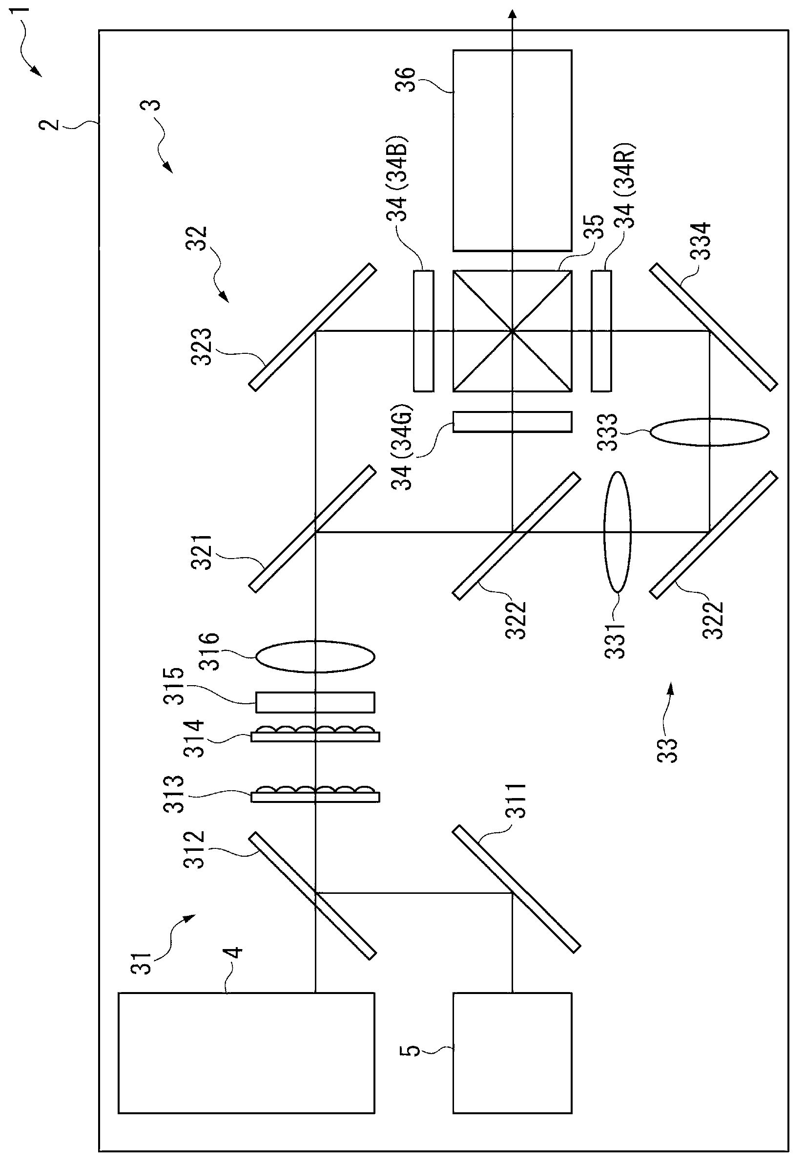 Light source device and projector