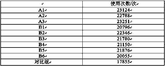 Molecular sieve composite material for heat insulation air bottle and preparation method