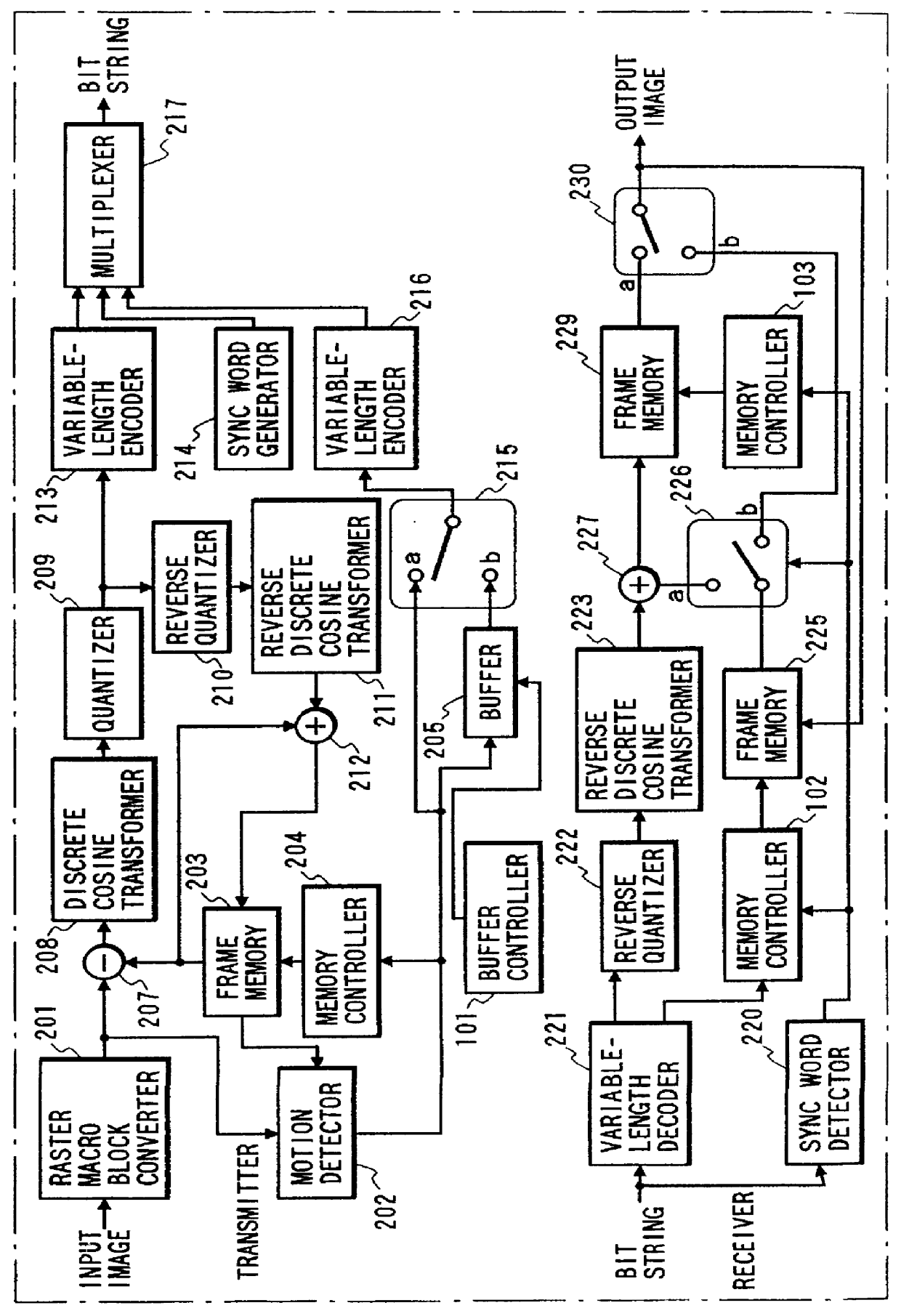 Image coding and decoding method and related apparatus