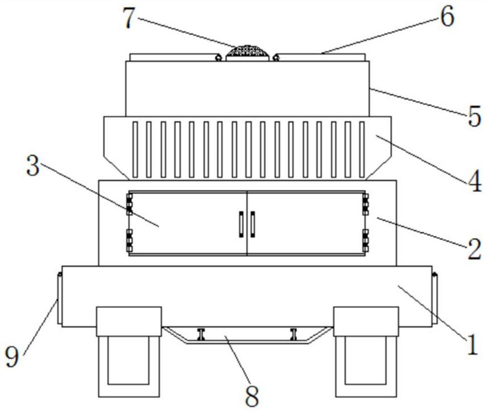 A mechanical automatic granular material automatic discharging equipment