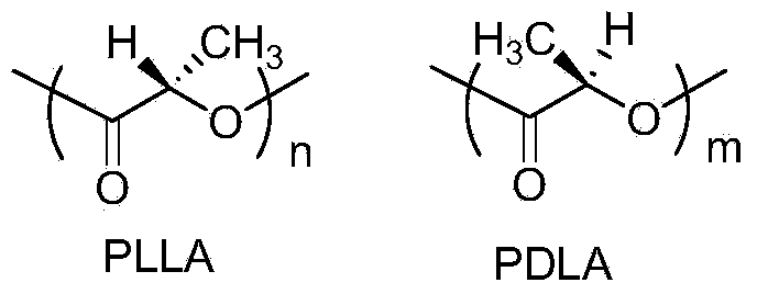 Poly lactic acid stereocomplex with interpenetrating network structure and preparation method thereof