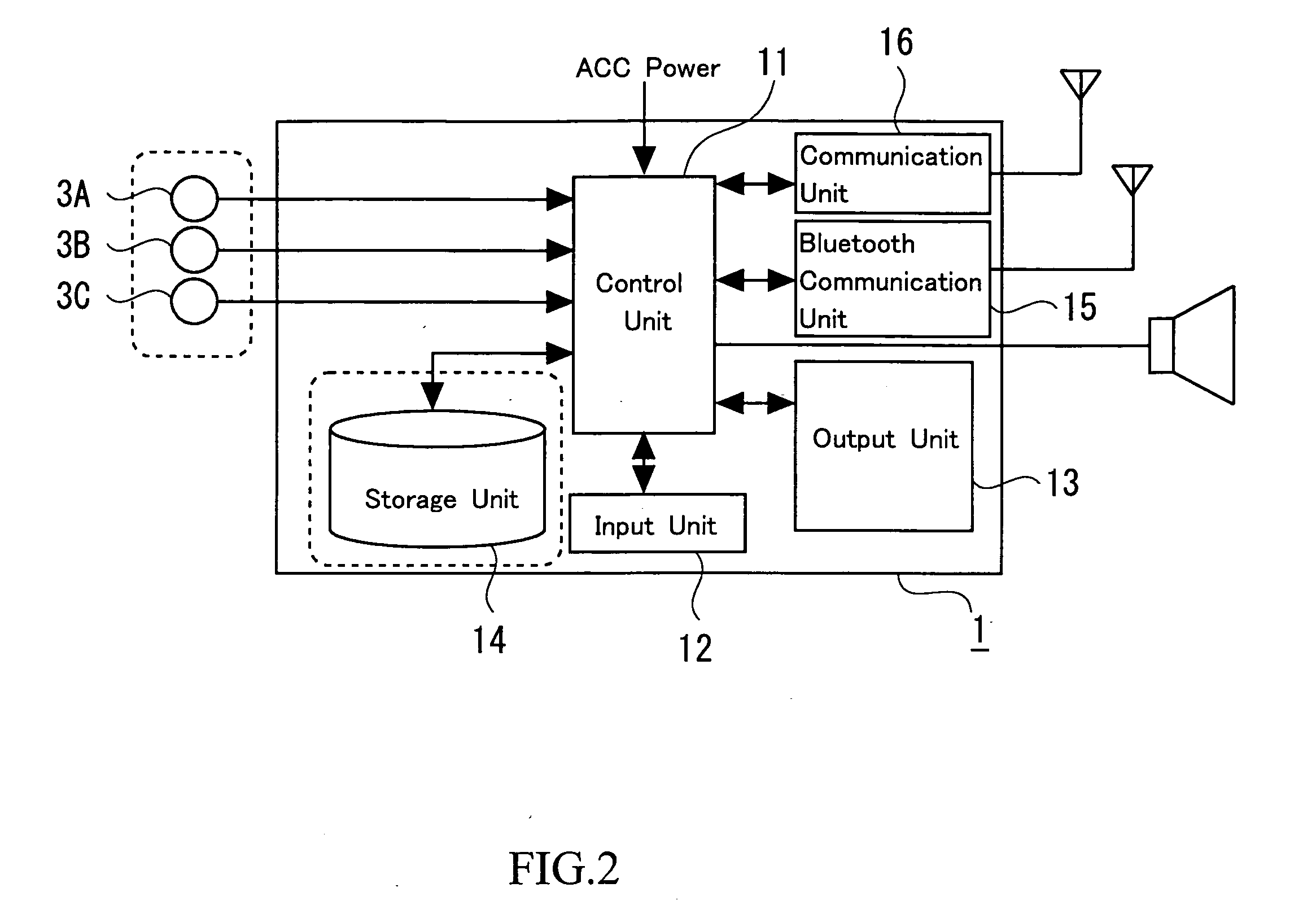 On-vehicle device