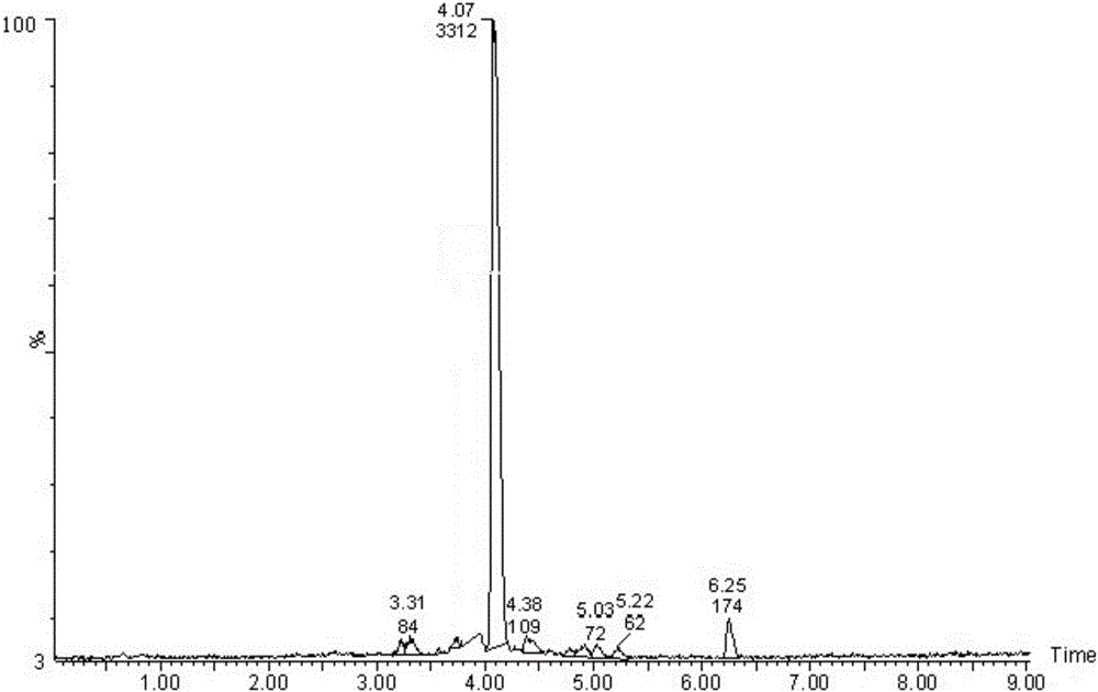 Stevioside derivative and application of stevioside derivative