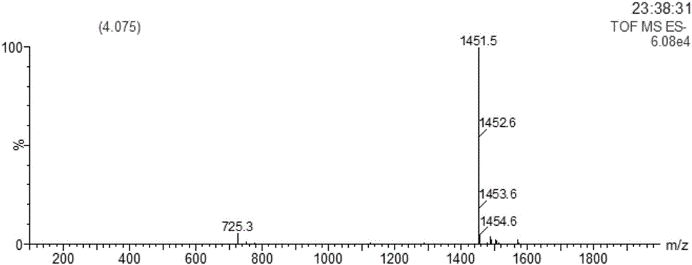 Stevioside derivative and application of stevioside derivative