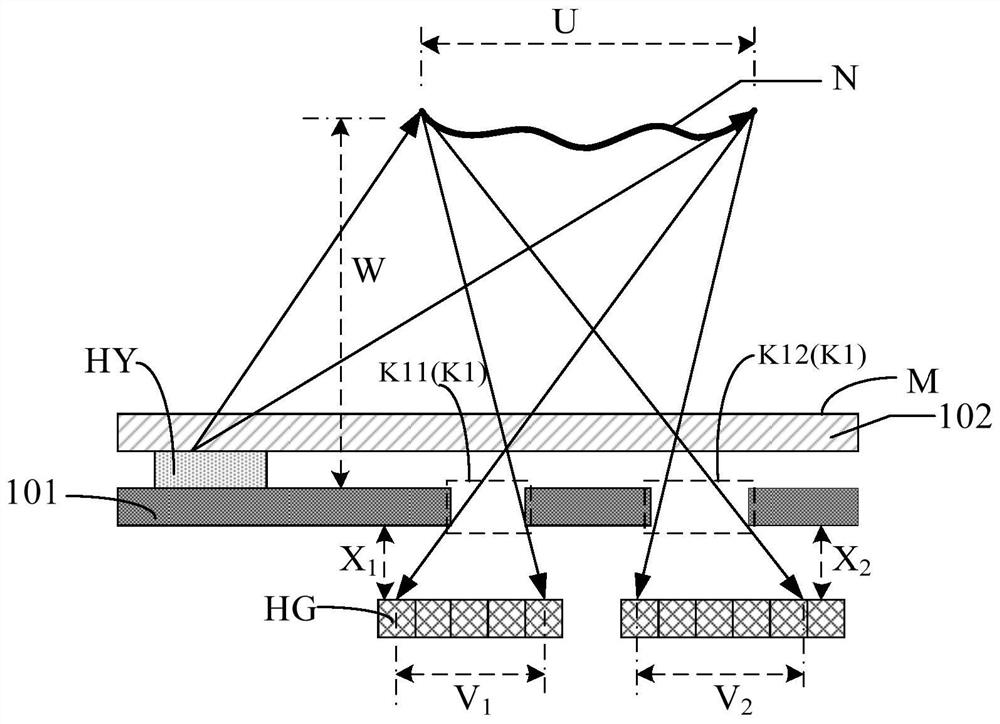 Display panel and display device