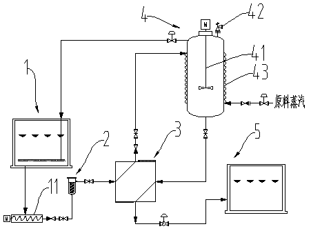 Method and system for hydrothermal treatment of concentrated sludge