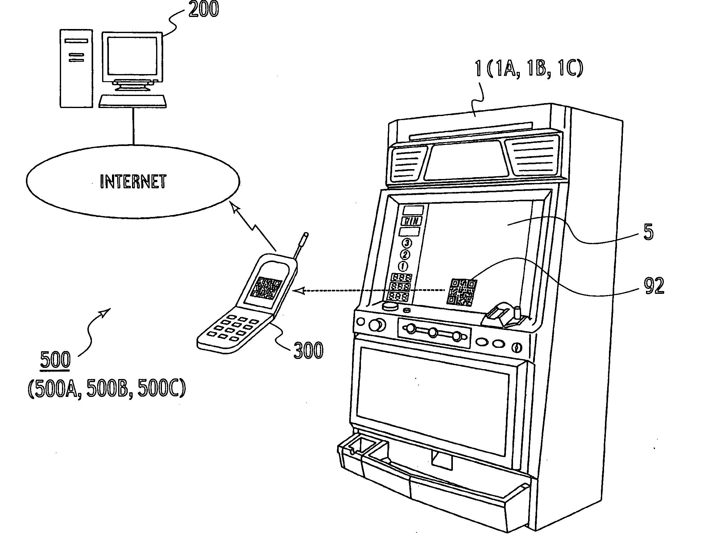 Gaming machine, service providing system, server and mobile device