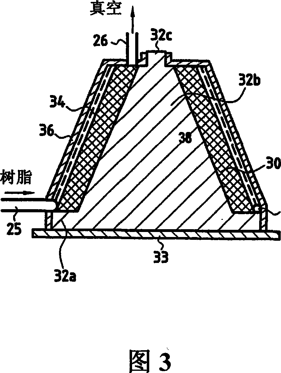 Densification of fibrous structures by resin transfer moulding for making thick parts of composite material