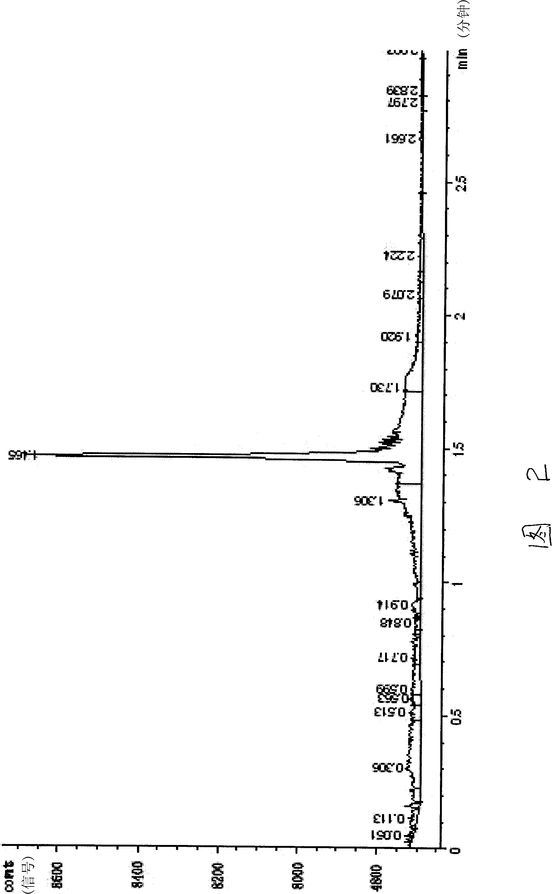 Quantitative detecting method of trace amount phosphine gas and enriching apparatus thereof