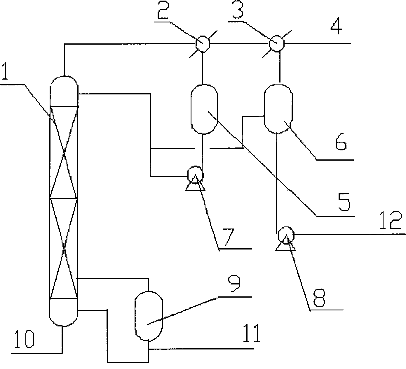 Energy-conserving process for washing and dedusting by methyl monomer synthesis gas