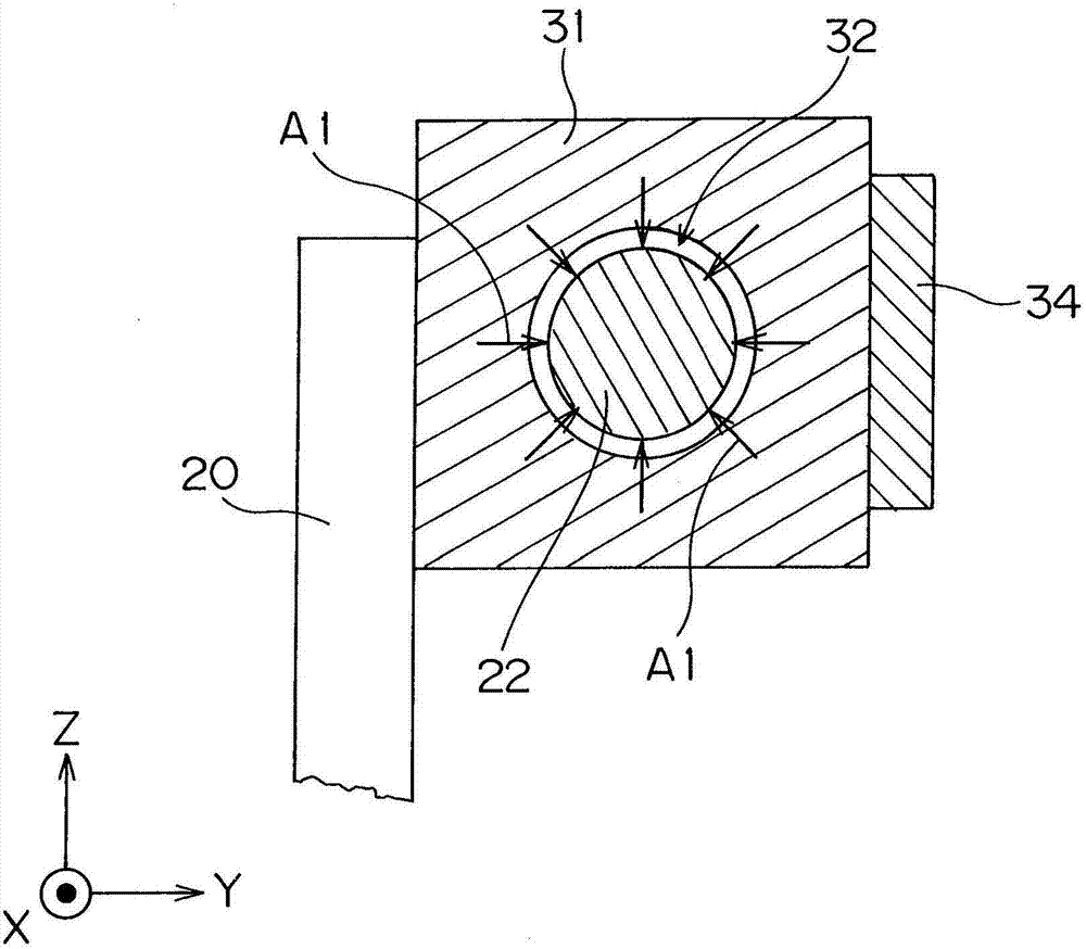 Coating device