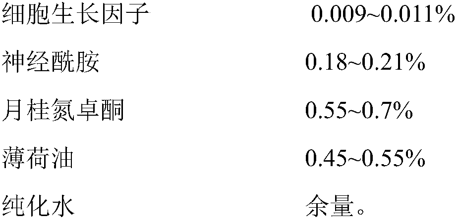 A kind of gynecological medical biological hydrogel functional dressing and preparation method thereof