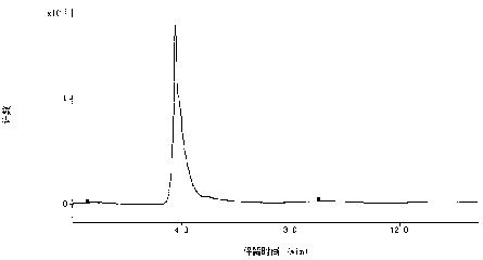 Detection method for residual amount of mancozeb in foodstuff