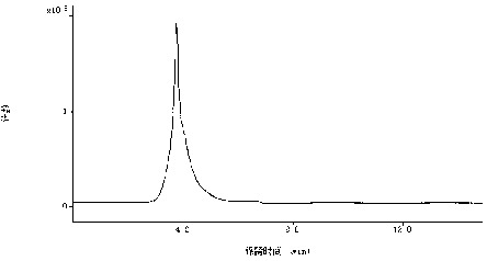 Detection method for residual amount of mancozeb in foodstuff