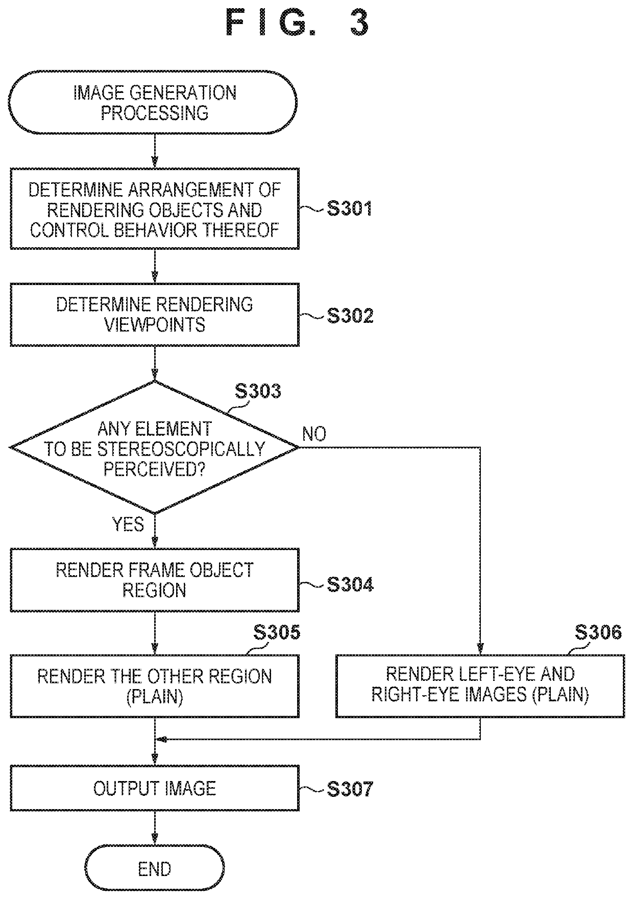 Recording medium, image generation apparatus, and image generation method