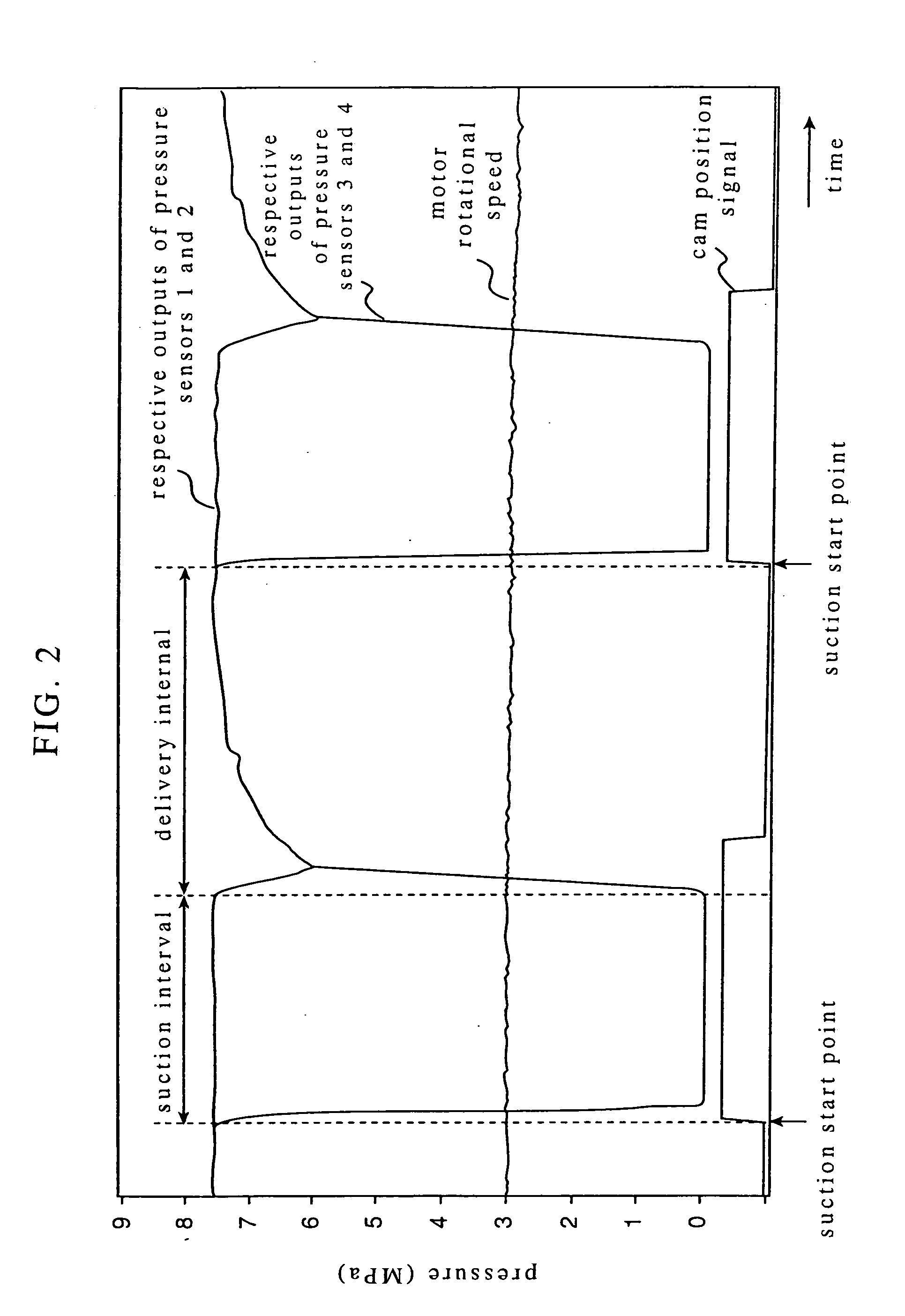 Gradient liquid feed pump system, and liquid chromatograph