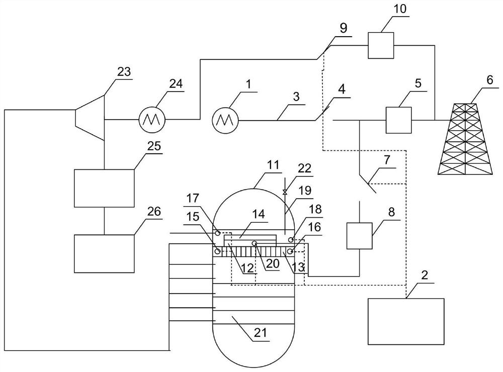 Coal-fired unit peak regulation power generation system and method coupled with thermochemical energy storage