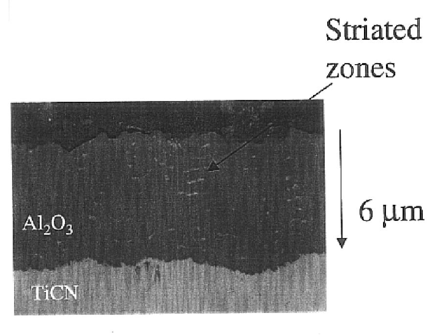 Oxide coated cutting tool