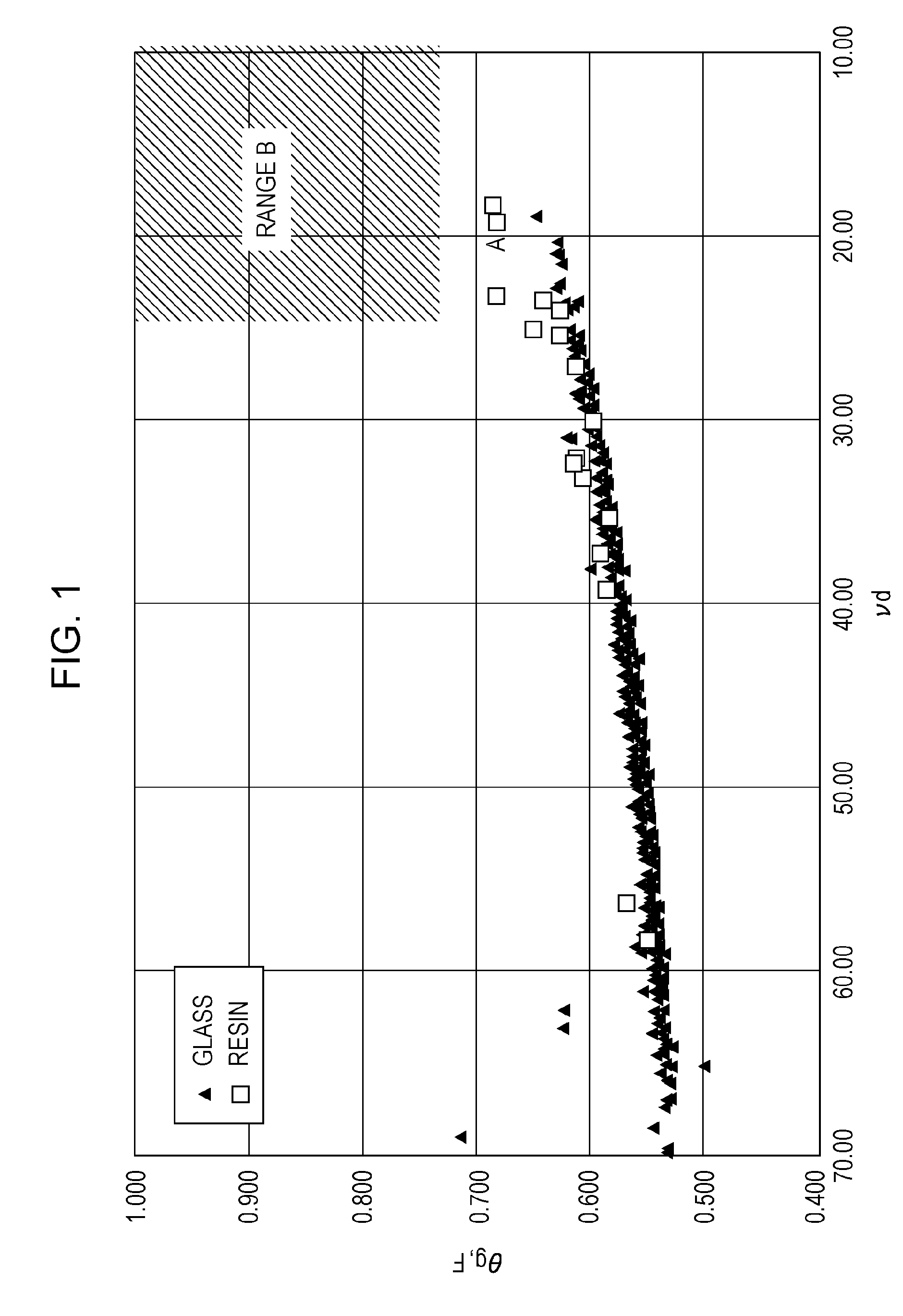 Conjugated aromatic compound, optical material, and optical element