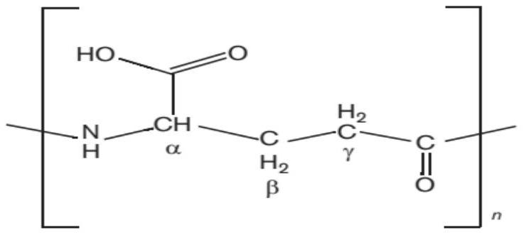 Synergistic stable nitrogenous fertilizer and preparation method thereof