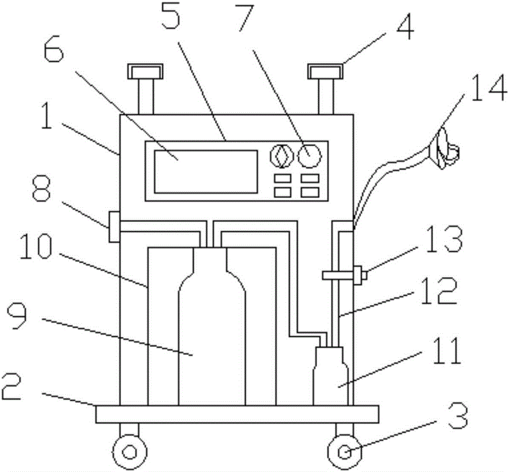 Novel medical nursing oxygen machine