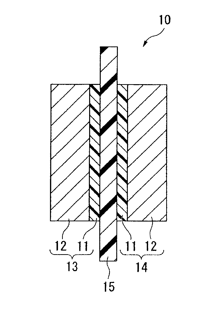 Electrolyte material, liquid composition and membrane/electrode assembly for polymer electrolyte fuel cell