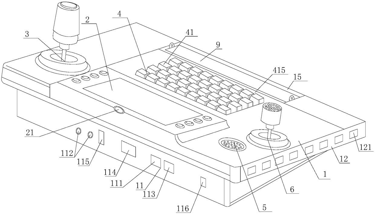 Multifunctional network control keyboard