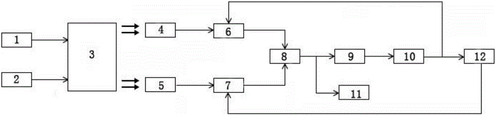 Photoelectric hybrid detection device based on 2*4 90-degree optical bridge