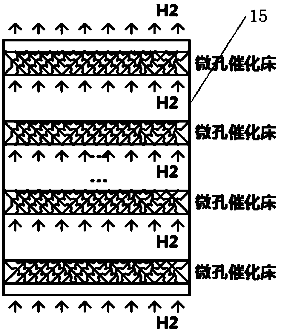 Liquid organic hydrogen storage material hydrogenation system and control method thereof