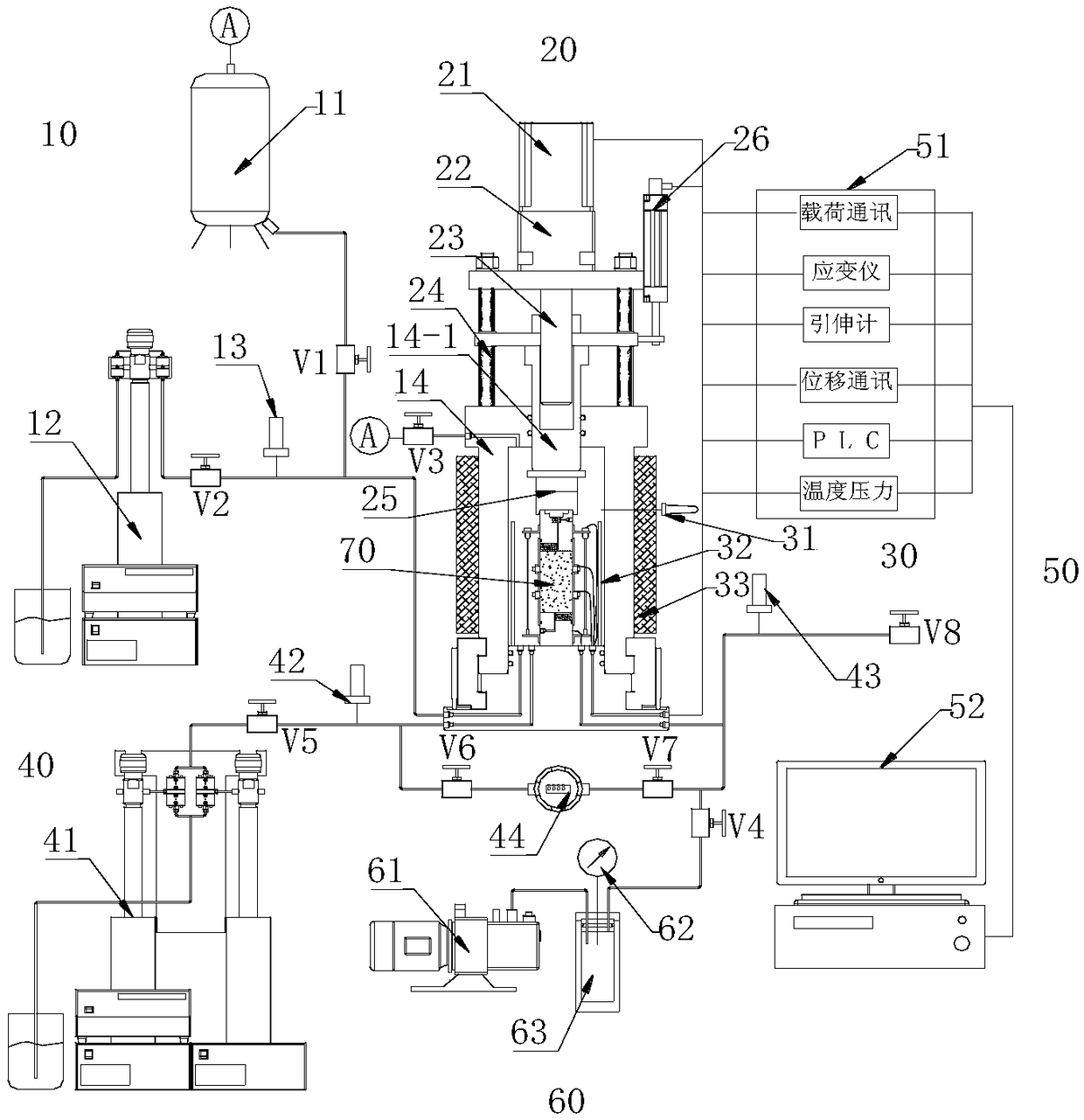 L-shaped shearing seepage experiment device applicable to joint or fractured rock mass and method of L-shaped shearing seepage experiment device