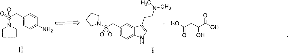 Method for preparing almotriptan malate