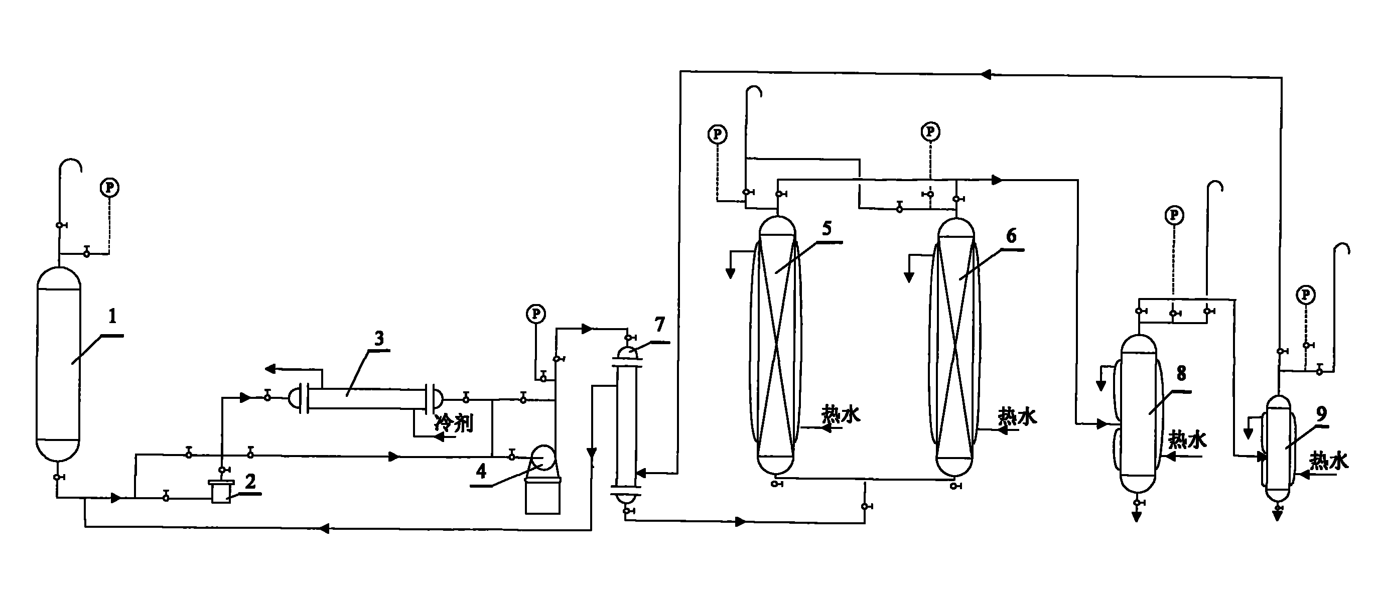 Production method for extracting zedoary turmeric oil by using supercritical CO2